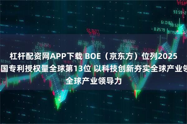 杠杆配资网APP下载 BOE（京东方）位列2025 IFI美国专利授权量全球第13位 以科技创新夯实全球产业领导力