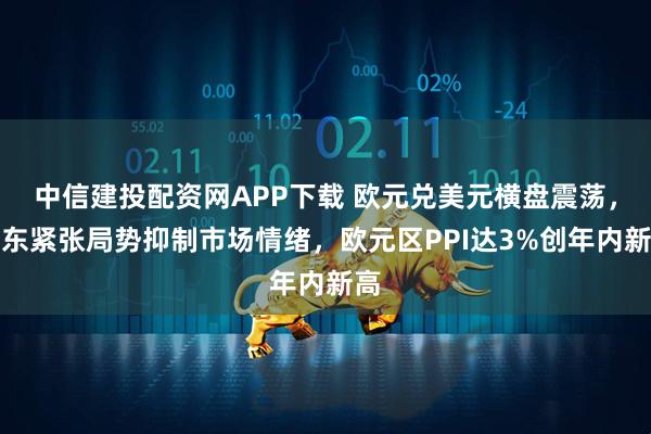 中信建投配资网APP下载 欧元兑美元横盘震荡，中东紧张局势抑制市场情绪，欧元区PPI达3%创年内新高