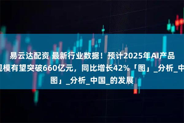 易云达配资 最新行业数据！预计2025年AI产品行业市场规模有望突破660亿元，同比增长42%「图」_分析_中国_的发展