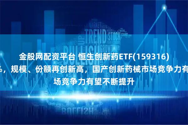 金股网配资平台 恒生创新药ETF(159316)强势涨超3%，规模、份额再创新高，国产创新药械市场竞争力有望不断提升