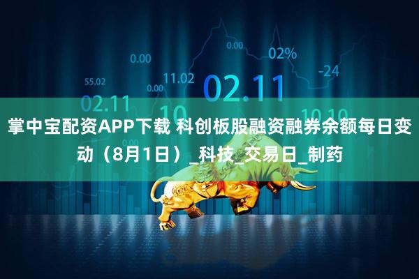 掌中宝配资APP下载 科创板股融资融券余额每日变动（8月1日）_科技_交易日_制药